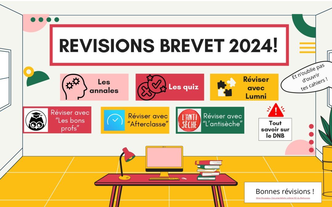 Réviser le brevet